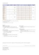 Pressurisation set -4