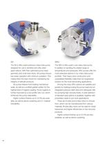 Pumps for hygienic use - the complete line-12