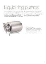 Pumps for hygienic use - the complete line-9