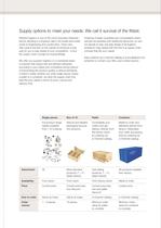 Sanitary fittings and tubes - the complete line-5