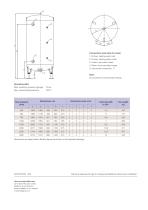 SolarTank-2