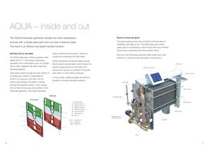 A steady flow of savings - The AQUA freshwater generator -4