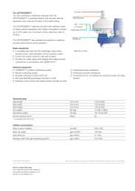 X20 For produced water de-oiling-2