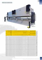 METAL WORKING MACHINES-11