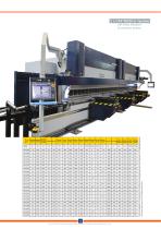 press brake & shear-11