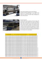 press brake & shear-7