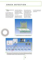 Eddy current testing for safe components brochure - 5