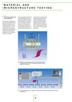 Eddy current testing for safe components brochure - 6
