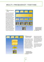 Eddy current testing for safe components brochure - 7