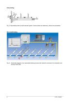 STATOGRAPH® DS 6.440 - 4