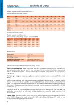 Flexible electrical heating-11