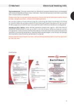 Innovations for heating-11