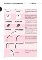 Innovations for heating-14