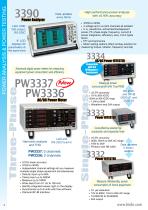 Electrical Measuring Instruments - Short Form - 4