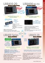 Electrical Measuring Instruments - Short Form - 5