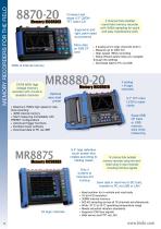 Electrical Measuring Instruments - Short Form - 6