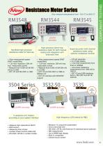 Electrical Measuring Instruments - Short Form - 9