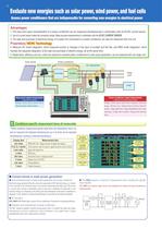 HIOKI 3390 Power Analyzer-10