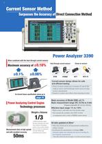 HIOKI 3390 Power Analyzer-2