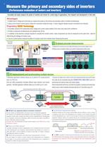 HIOKI 3390 Power Analyzer-6