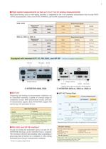 HIOKI 3504 Series C HiTESTERs - 3