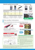 HIOKI Digital HiTESTER Series-3