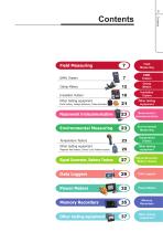 HIOKI Field Measuring Instruments catalog (2014)-3