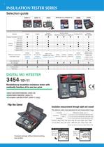 HIOKI Insulation Tester Series-2