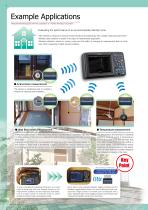 HIOKI LR8410-20 Wireless Logging Station-4