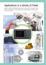 HIOKI LR8410-20 Wireless Logging Station-5