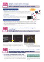 HIOKI LR8410-20 Wireless Logging Station-6