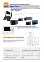 HIOKI LR8410-20 Wireless Logging Station-8