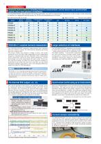 HIOKI PW3336/PW3337 Power Meter-4