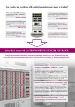 MEMORY HiCORDER MR8740, MR8741-2