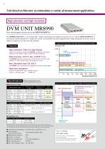 MEMORY HiCORDER MR8740, MR8741-6