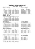 Interchange table - 14