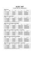 Interchange table - 16