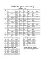 Interchange table - 2