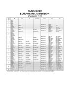 Interchange table - 6