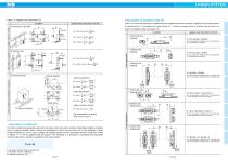 LINEAR SYSTEM - 4