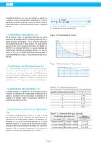 LINEAR SYSTEM Catalogo General no. 172s - 21