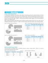 Miniature Slide Table SYBS Type - 3