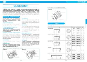 SLIDE BUSH - 2