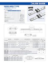 SLIDE GUIDE - 3