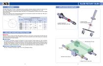 SLIDE ROTARY BUSH - 3