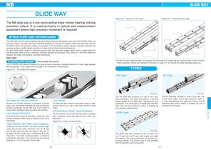 SLIDE WAY - 2