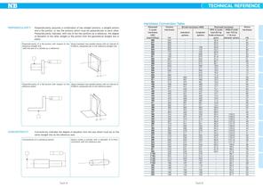 TECHNICAL REFERENCE - 3