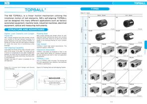 TOPBALL - 2