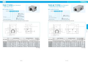 TOPBALL - 7