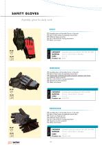 Protective Equipment for Trade and Industry. 2018-10